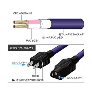 オーディオテクニカ 電源ケーブル AT‐PC1000／2．0m