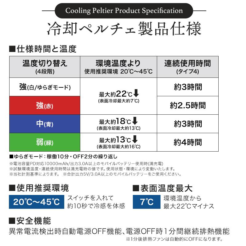 【2024春夏新作】 冷却ペルチェ専用アウター 長袖ジャケット ペルチェデバイス・バッテリーセット  春夏用 メンズ 100-set アイズフロンティア 作業着 S-4L｜sunwork｜13