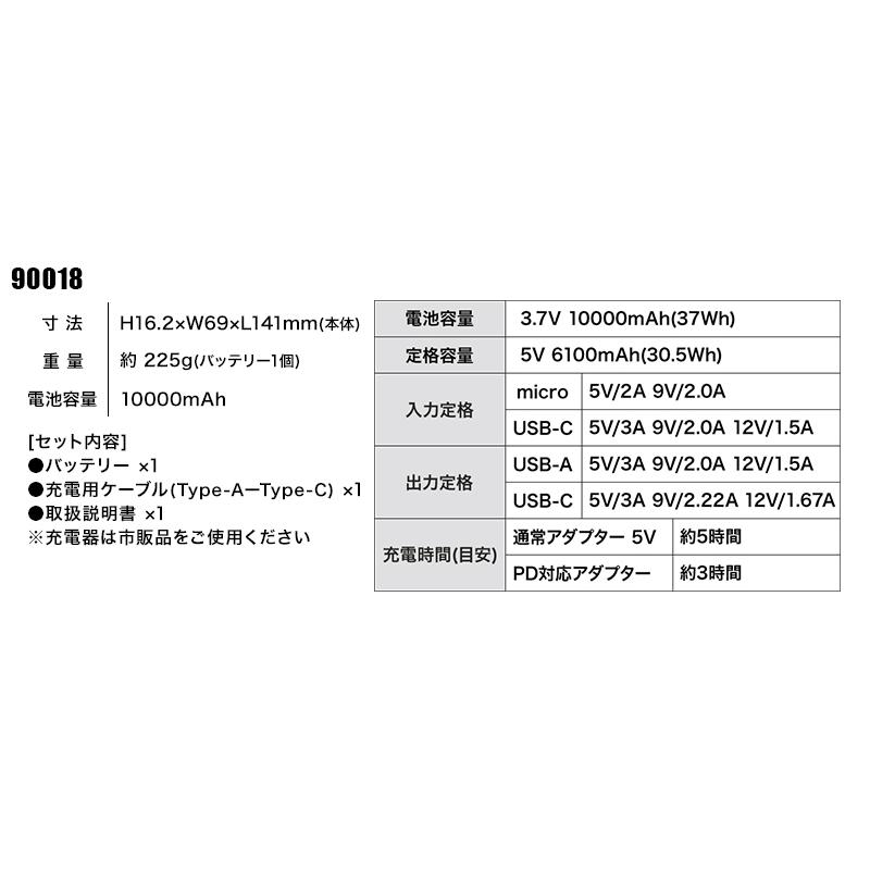 アイズフロンティア 作業服 春夏 空調ウェア作業着 モバイルバッテリー 90018 熱中症対策 2024春夏新作 | I'Z FRONTIER | 01