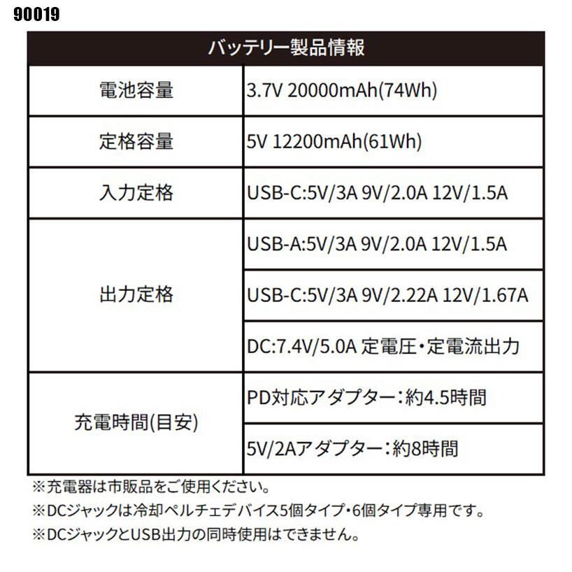 アイズフロンティア 新作  作業服 作業着   熱中症対策  IZオリジナル・新型モバイルバッテリー   男女兼用 90019   F-F【2025春夏新作】 | I'Z FRONTIER | 01