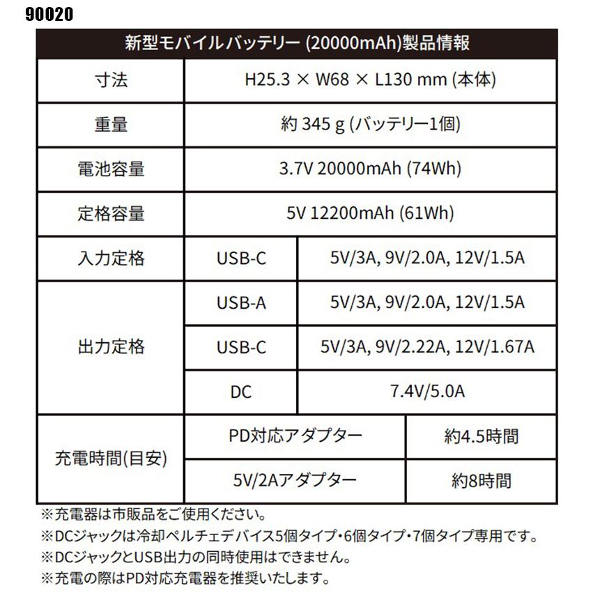 アイズフロンティア 空調 新作 2026年新型 モバイルバッテリー(20000mAh) 作業服 春夏用 熱中症対策  90020 作業着 F-F 【2026春夏新作】 | I'Z FRONTIER | 01