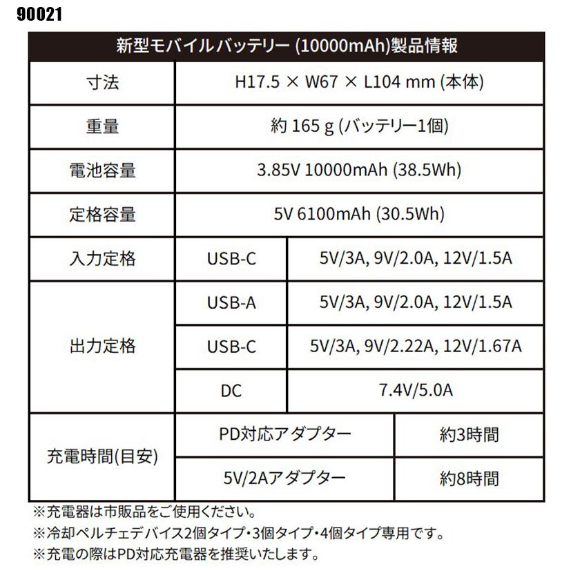 アイズフロンティア 空調 新作 2026年新型 モバイルバッテリー(10000mAh) 作業服 春夏用 熱中症対策 90021 作業着 F-F 【2026春夏新作】 | I'Z FRONTIER | 01