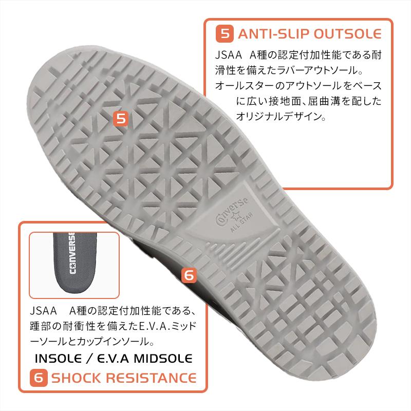 CONVERSE コンバース 安全靴 安全スニーカー PS V-3 OX｜sunwork｜06