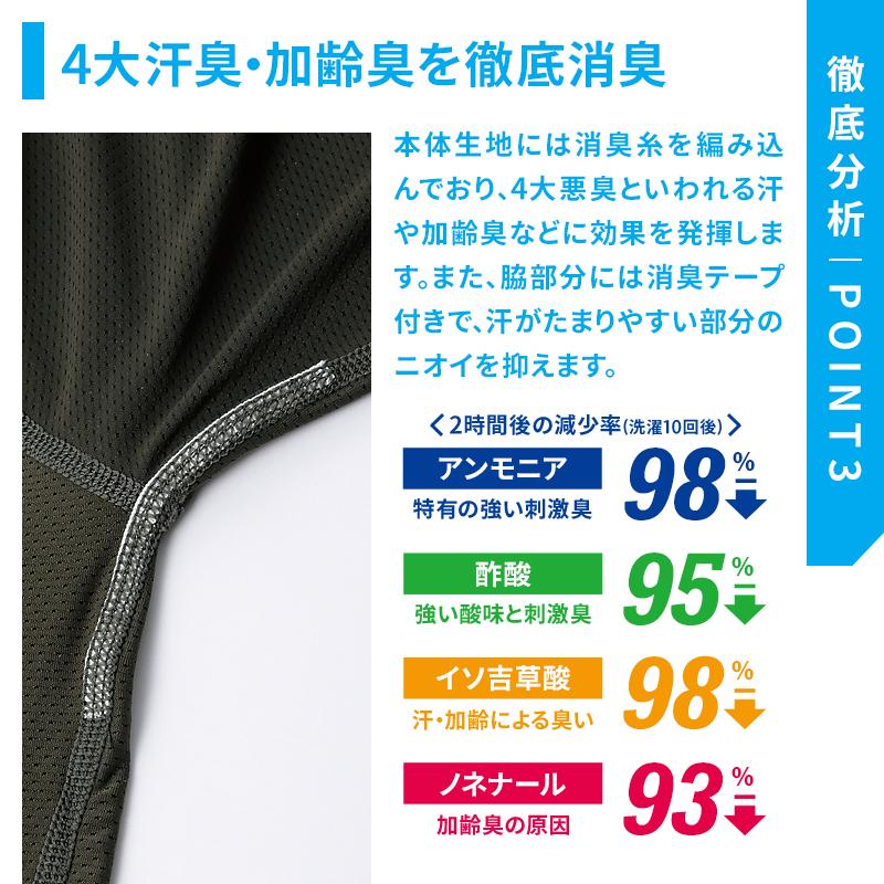 クロダルマ 2025春夏新作 作業服 春夏用 熱中症対策 長袖