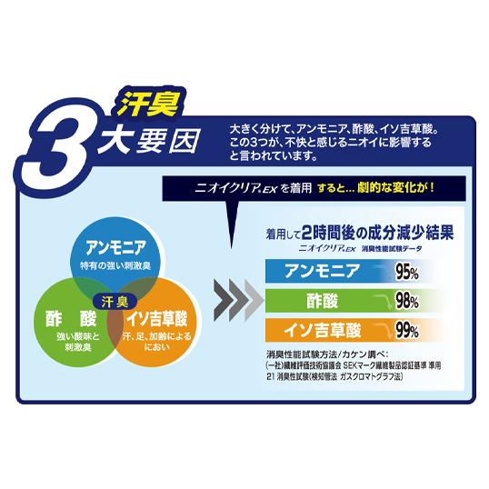 作業服・作業用品 消臭フェイスタオル 男女兼用 コーコス信岡 CO-COS GLADIATOR（グラディエーター） G-237｜sunwork｜11