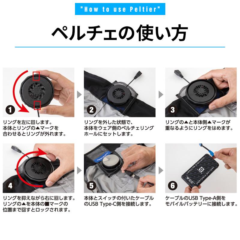 ペルチェ デバイス(冷却ペルチェ1個) CO-COS GP-854 熱中症対策