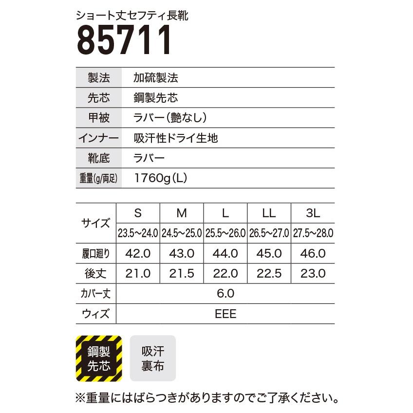 あきとページ ジーベック] 85711 ショート丈セフティ長靴