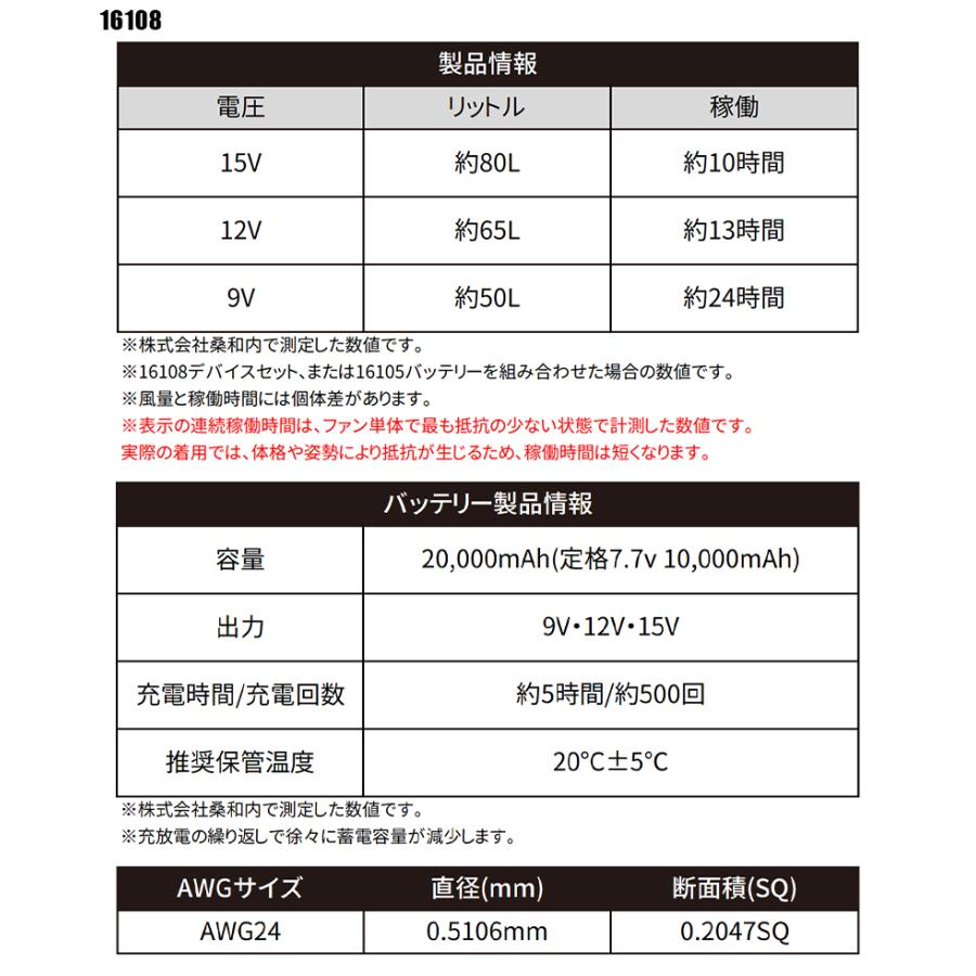 【2025春夏新作】 G.G. デバイスセット 作業服 春夏用 男女兼用 16108 桑和 作業着 F-F | G.G. | 01
