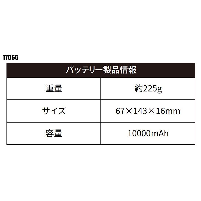 【2026春夏新作】 SOWA モバイルチャージャー(PD)(単品) 作業服 春夏用 男女兼用 17065 桑和 作業着 F-F | SOWA | 01