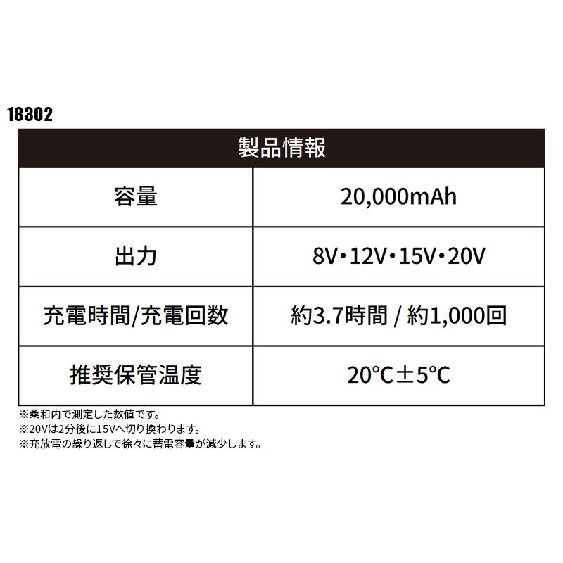 G.GROUND バッテリーセット 作業服 春夏 男女兼用 18302 桑和 作業着 2024春夏新作 | SOWA | 01
