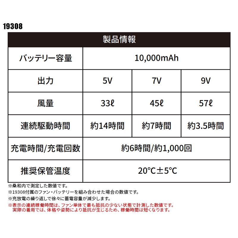 SOWA デバイスセット 作業服 春夏男女兼用 19308 桑和 作業着 2024春夏新作 | SOWA | 01