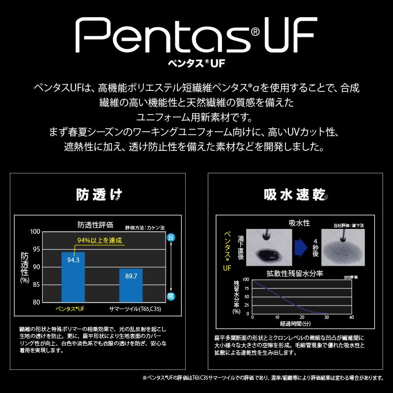 作業ズボン 作業着 作業服 春夏用 LIGHT TEC メンズカーゴパンツ メンズ 藤和TS-DESIGN 5304