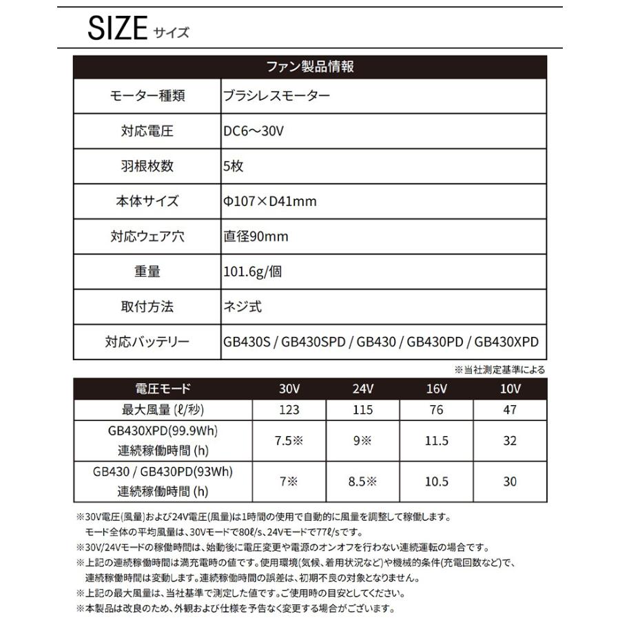 【2026春夏新作】 GB-POWER 30V ファンセット 作業服 春夏用 男女兼用 GFX 長信ジャパン 作業着 F-F |  | 12