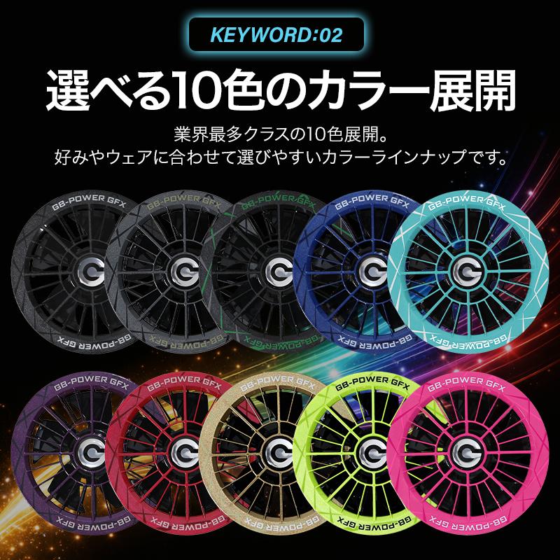 【2026春夏新作】 GB-POWER 30V ファンセット 作業服 春夏用 男女兼用 GFX 長信ジャパン 作業着 F-F |  | 03