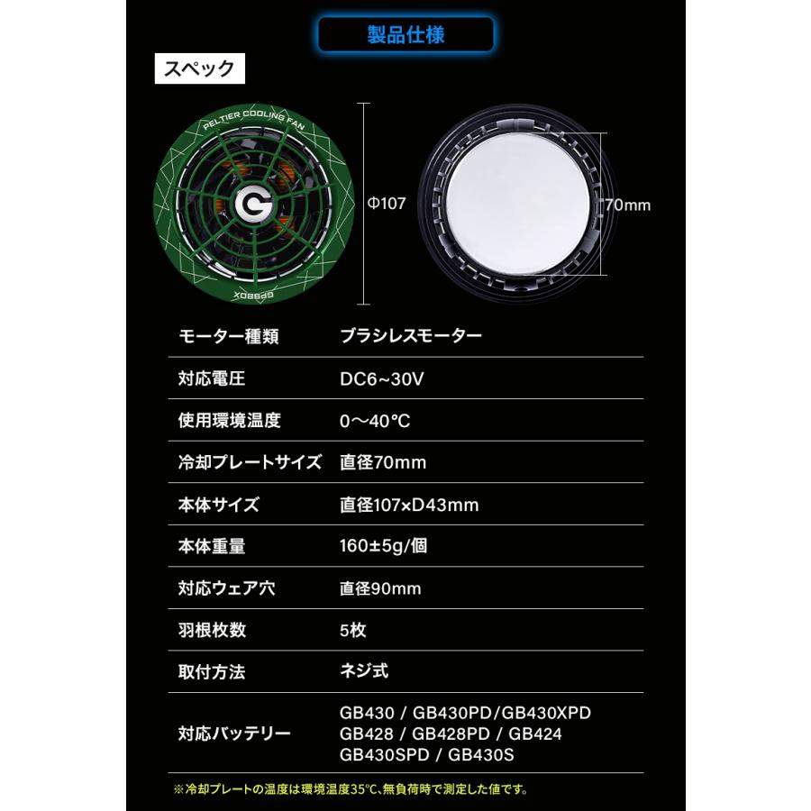 GB-POWER ペルチェファン GP980X 熱中症対策 作業服 春夏用 長信