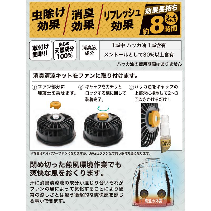 作業服・作業用品 EFウェア用 消臭清涼キット 中国産業 CUCWIND ZONE STYLE 9910 付属品 |  | 01