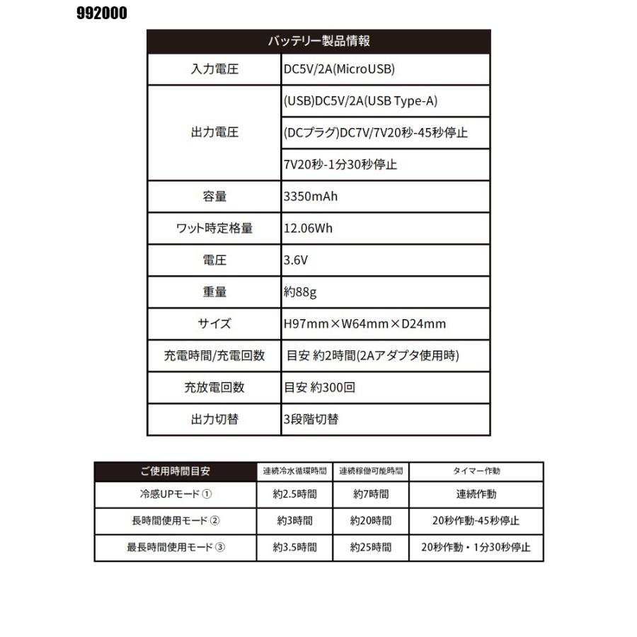 作業服・作業用品 タイマー機能付きバッテリー 男女兼用 中国産業 CUC 992000 | CUC | 01