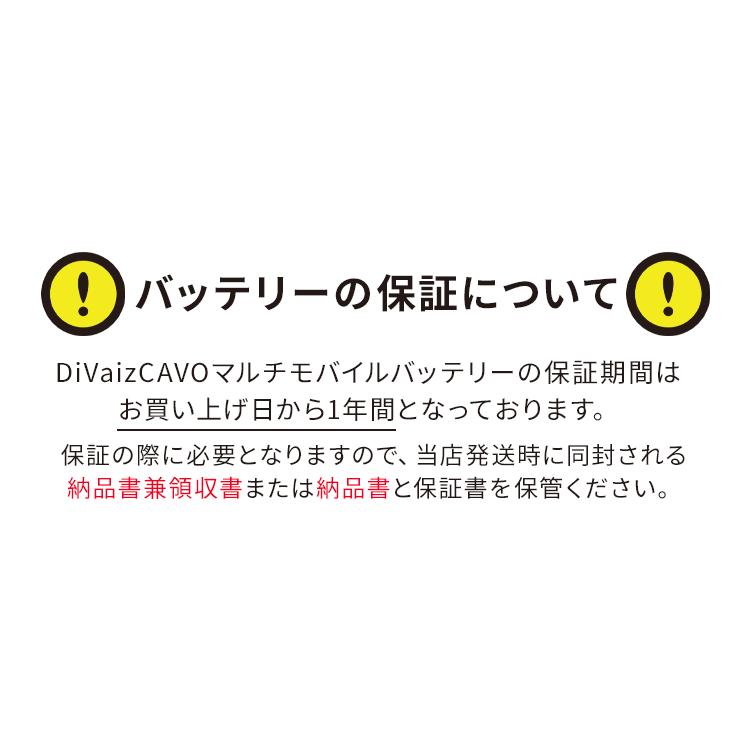 作業服・作業用品 EFウェア用 マルチモバイルバッテリー(10050mAh) 中国産業 CUC 9952 |  | 04