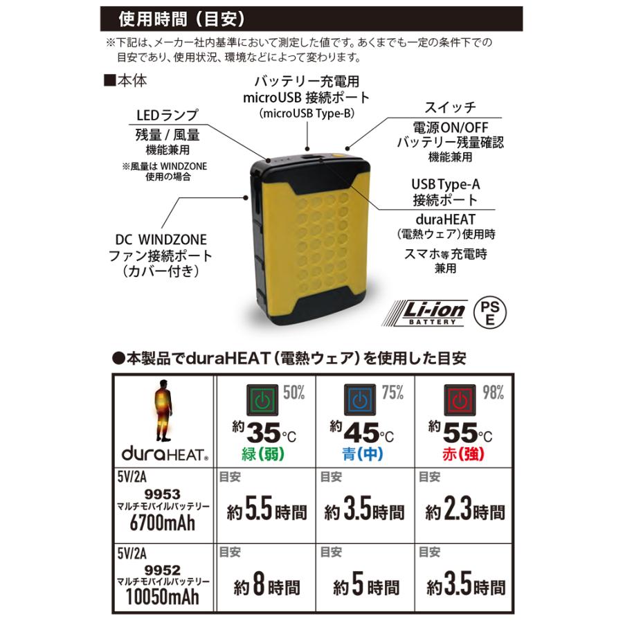 作業服・作業用品 EFウェア用 マルチモバイルバッテリー(10050mAh) 中国産業 CUC 9952 |  | 05