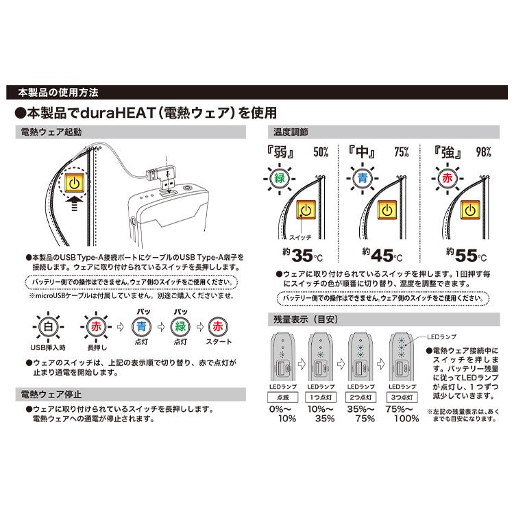 作業服・作業用品 EFウェア用 マルチモバイルバッテリー(10050mAh) 中国産業 CUC 9952 |  | 06
