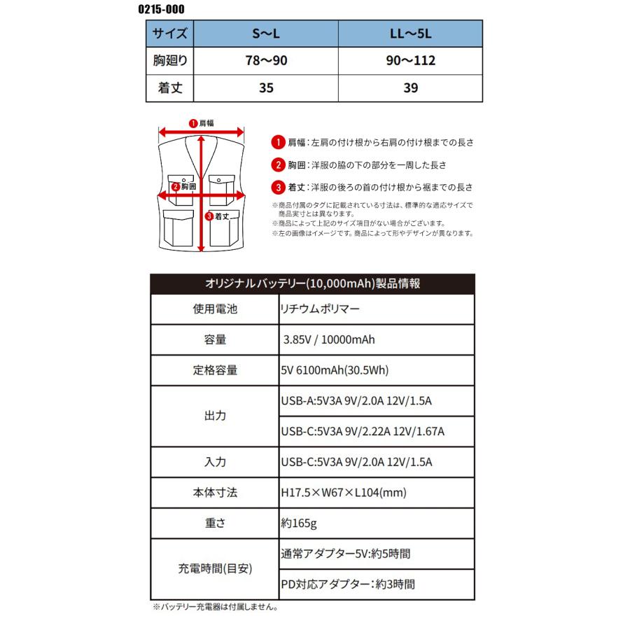 寅壱 ペルチェベスト セット(ベスト&ペルチェデバイス&バッテリー
