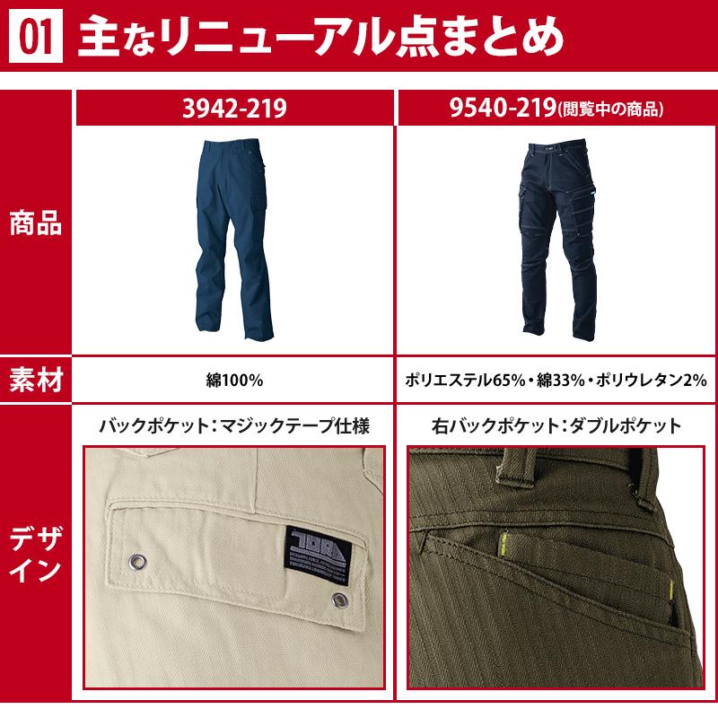 寅壱 作業服 作業ズボン カーゴパンツ 9540-219 ストレッチ 制電 秋冬