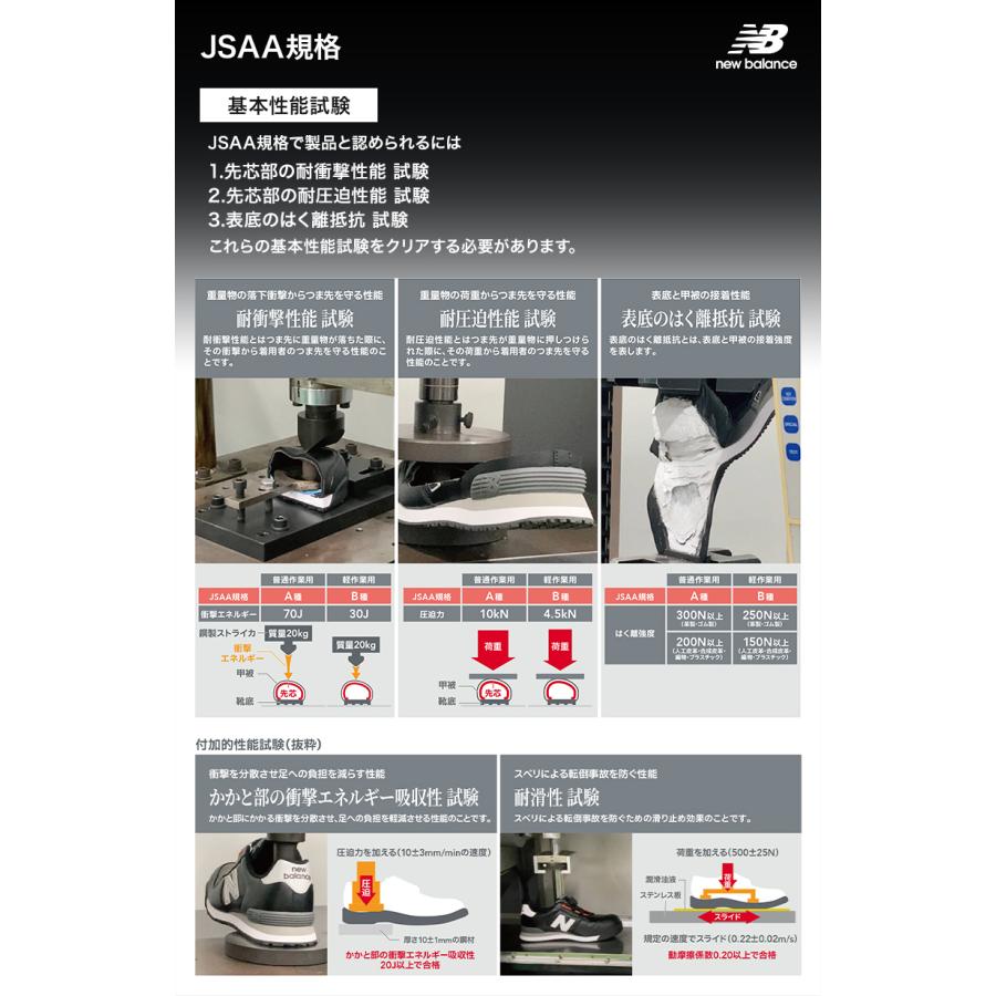 new balance 安全靴・安全スニーカー 紐 ローカット おしゃれ 男性 AUSTIN ドンケル 24.5-30cm | New Balance | 08