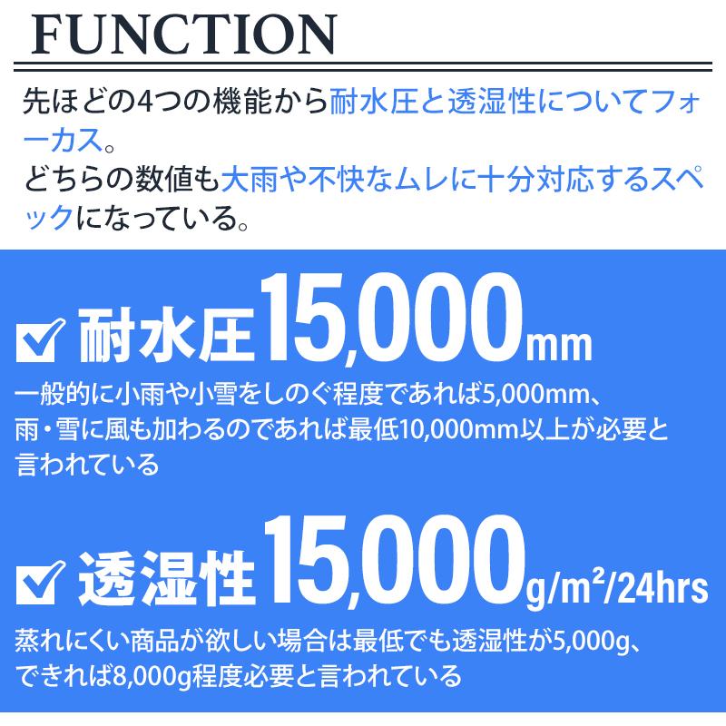 バートル 防寒着 作業着 7620 防寒ジャンパー 制電ケア 耐水 透湿 防風 撥水 メンズ レディース S-3XL | BURTLE | 03
