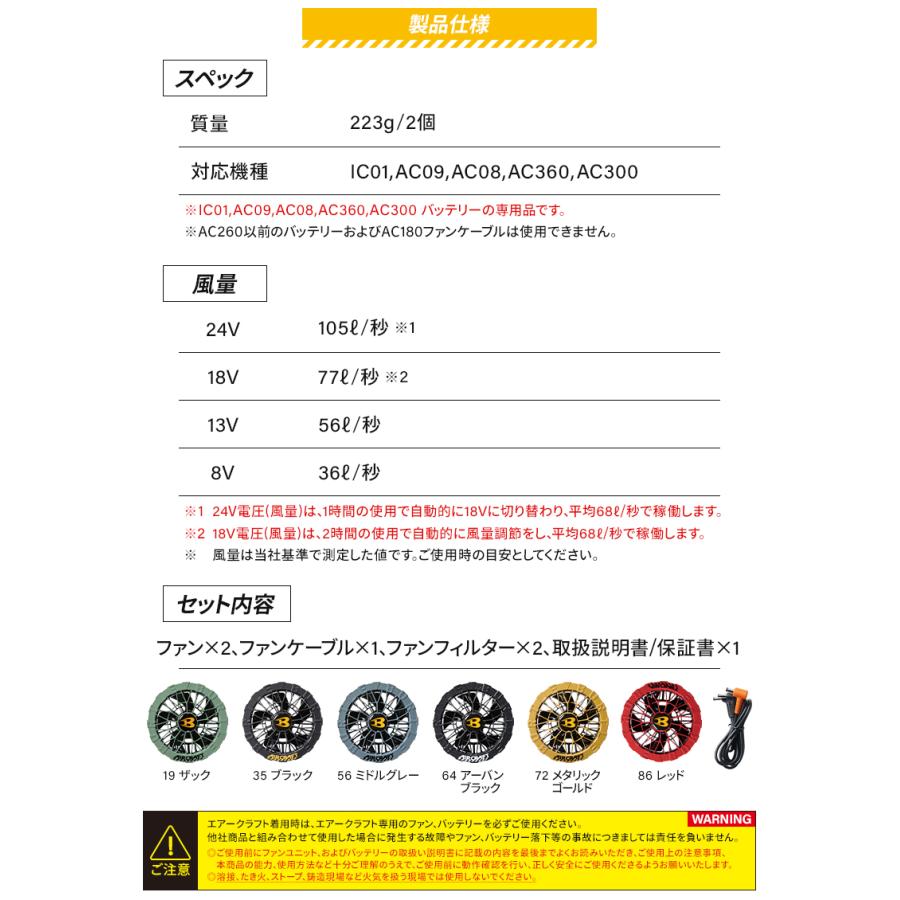 Pantu　バートル空調ファン　オーダー品 バートル空調服ファンユニット＆バッテリーセット2025年モデル
