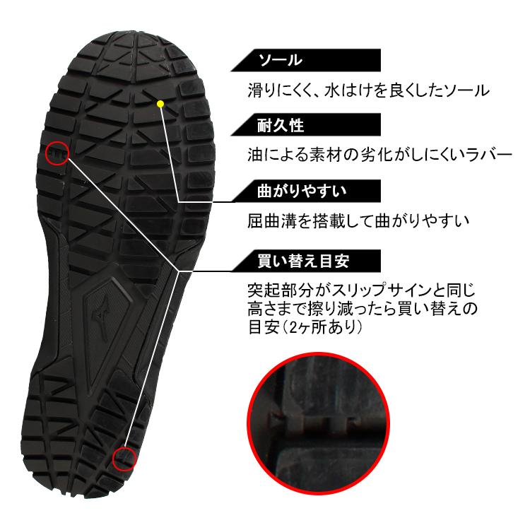Mizuno ブラック安全靴 JSAA規格適合　２７cm　EEE ミズノ 安全靴 F1GA251709 オールマイティ BA 29H ブラック 半