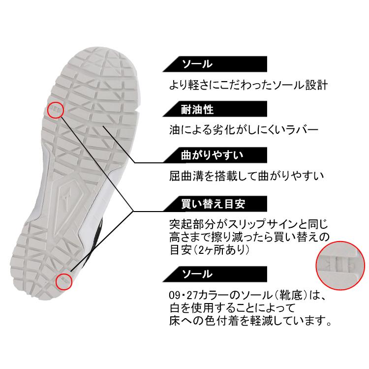 MIZUNO 安全靴 ミズノ オールマイティ ALMIGHTY ES31L F1GA1903 MIZUNO 安全靴 ミズノ オールマイティ ALMIGHTY ES31L F1GA1903