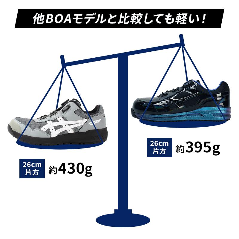 MIZUNO 安全靴・安全スニーカー BOA ローカット 耐滑 耐油 男性