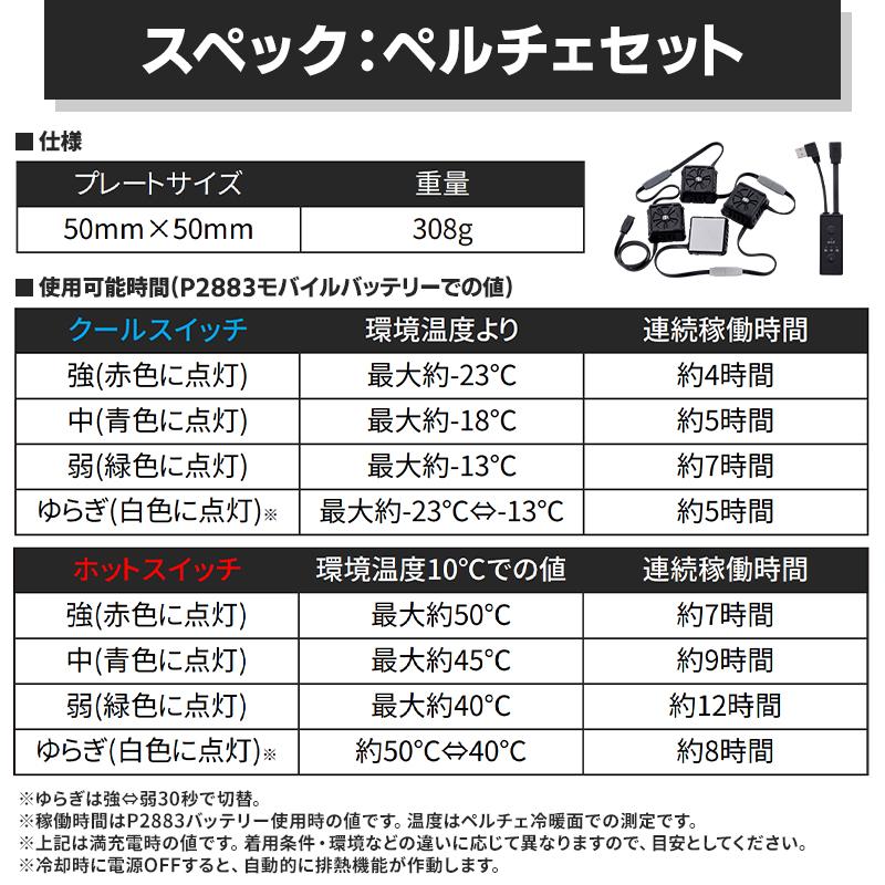 HOOH（鳳皇） ペルチェベスト セット(ベスト&ペルチェデバイス四角形