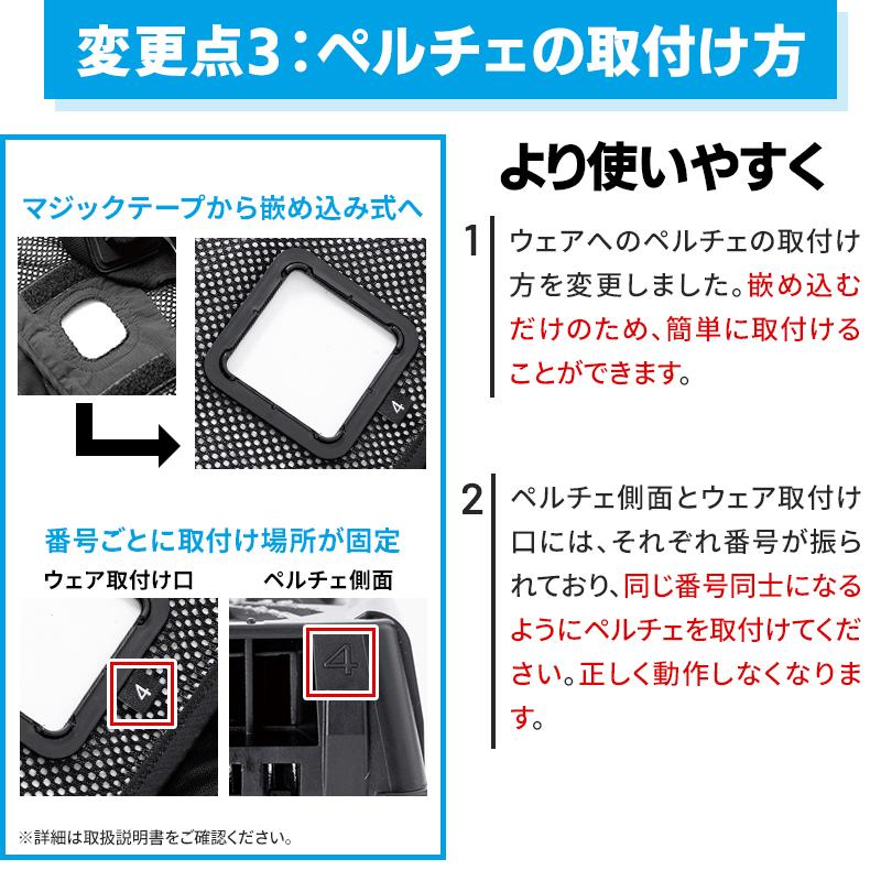 HOOH（鳳皇） ペルチェベスト セット(ベスト&ペルチェデバイス四角形