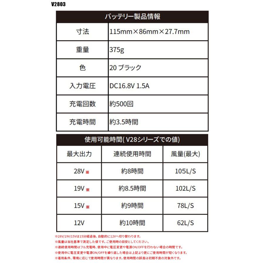 【2025春夏新作】 鳳皇 HOOH 快適ウェア用バッテリー(単品) 作業服 春夏用 男女兼用 V2803 村上被服 作業着 SET-SET |  | 01