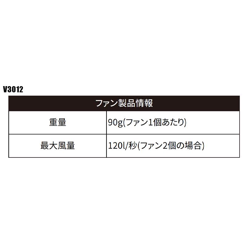 【2026春夏新作】 鳳皇 HOOH 快適ウェア用ファン(単品) 作業服 春夏用 男女兼用 V3012 村上被服 作業着 F-F | HOOH | 01