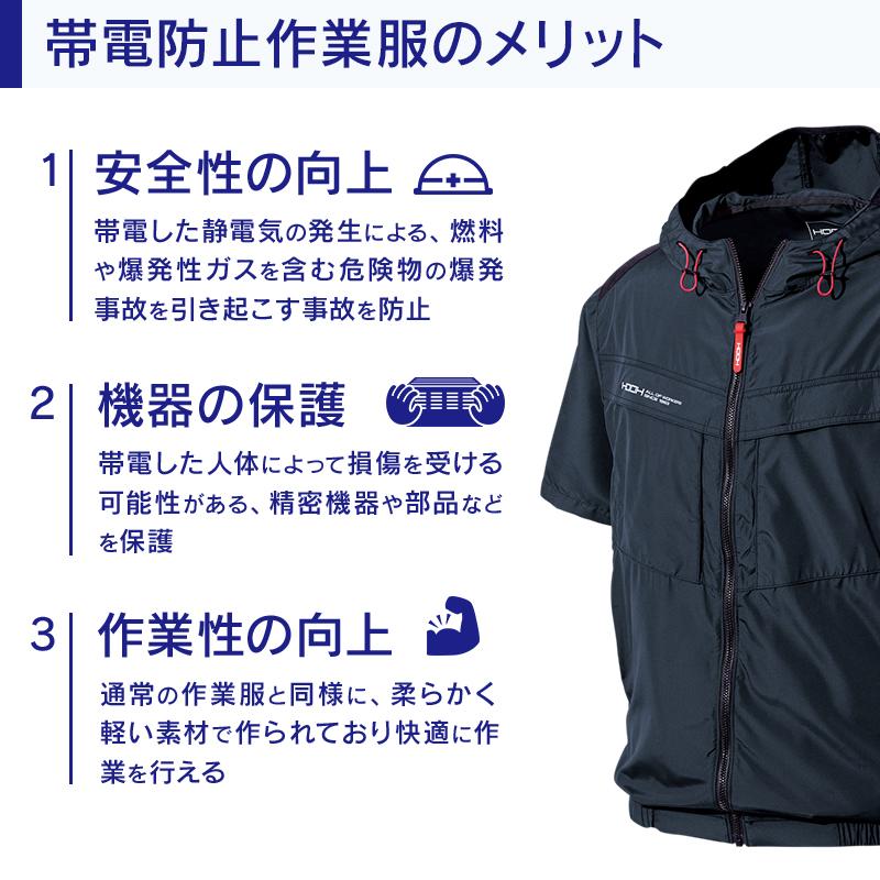 HOOH（鳳皇） 空調作業服 半袖 サイドファン ブルゾン ウェア単品