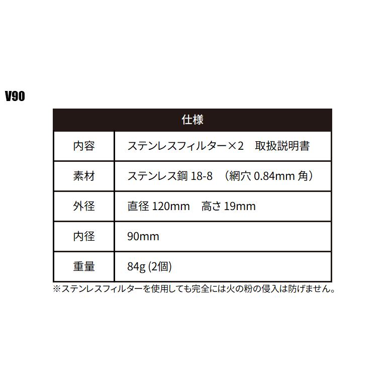 作業服・作業用品 快適ウェア用 ステンレスフィルター  快適ウェア HOOH  村上被服 V90 | HOOH | 01