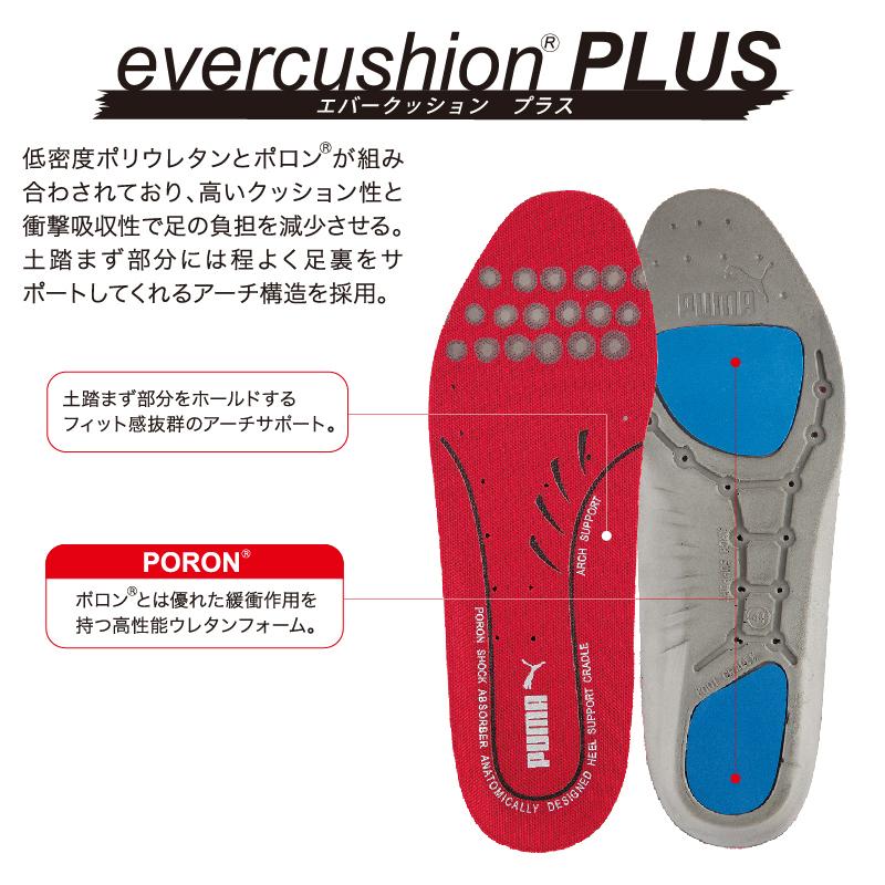 INVEL ハイパフォーマンスインソール ≪新製法で性能アップ≫ INVEL（インヴェル）ハイパフォーマンス
