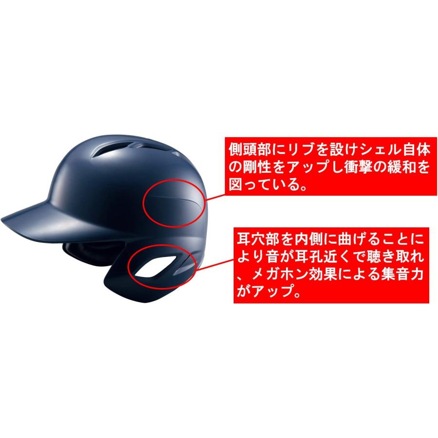 ゼット（ZETT） ソフトボール バッター用 ヘルメット BHL570 1100