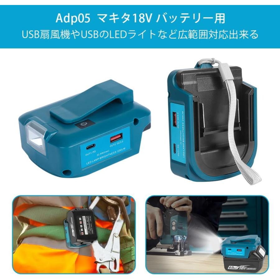 Waitley ウィトレ マキタ 18V バッテリー 用USBアダプター 5V/12V出力