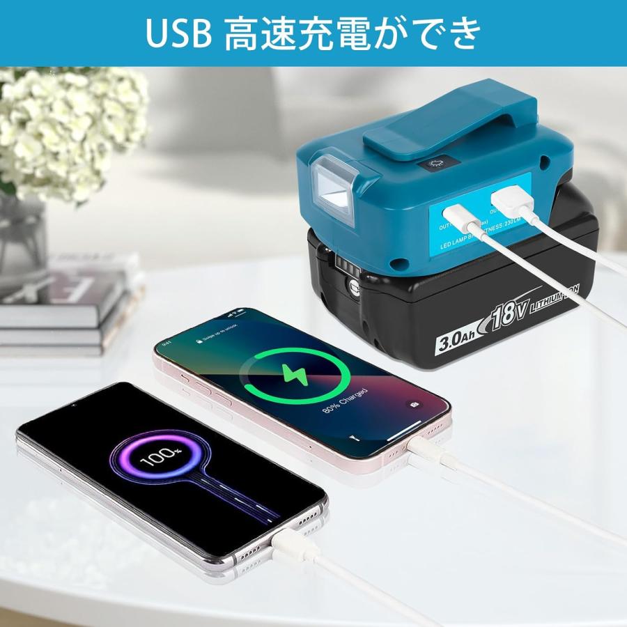 Waitley ウィトレ マキタ 18V バッテリー 用USBアダプター 5V/12V出力