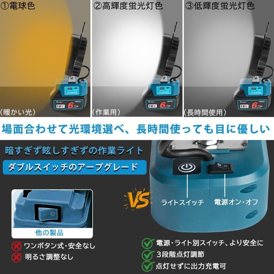 Waitley【3段階5800LM】LED投光器 作業灯 コードレスワークライト