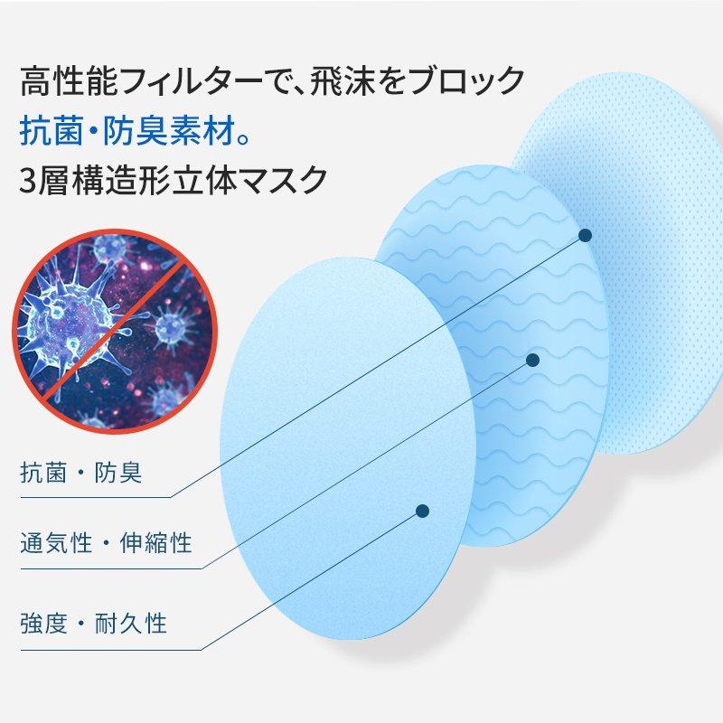 SUO【ダブルメッシュマスク】抗菌 抗ウィルス メッシュ合わせ 息がし