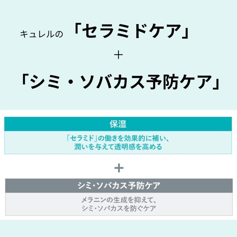 Curel 花王 キュレル シミ・ソバカス予防ケア 美容液 30g 美白ケア美容