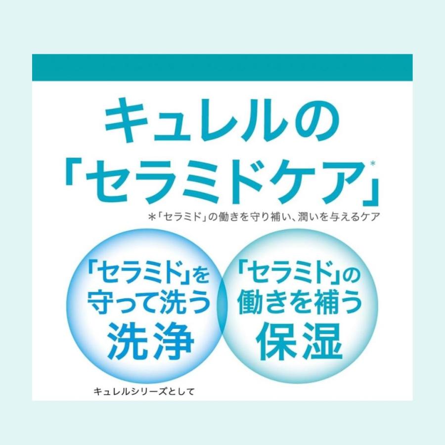 花王 キュレル シャンプー & コンディショナー 45ml ミニセット