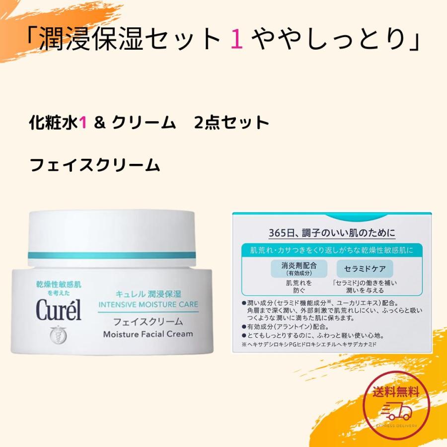 ギフト 化粧品 セット スキンケア【ギフトセット】花王 キュレル 潤浸