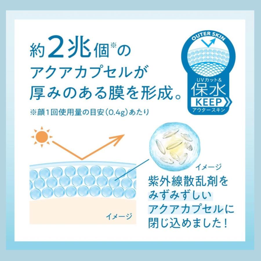 ビオレUV ビオレ 日焼け止め Biore アクアリッチ ウォータリーホールド