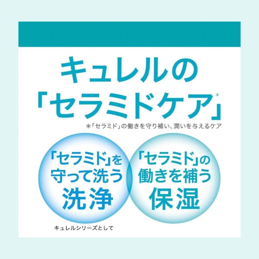 Curel キュレル 潤浸保湿 フェイスクリーム 詰め替え 36g 2個セット