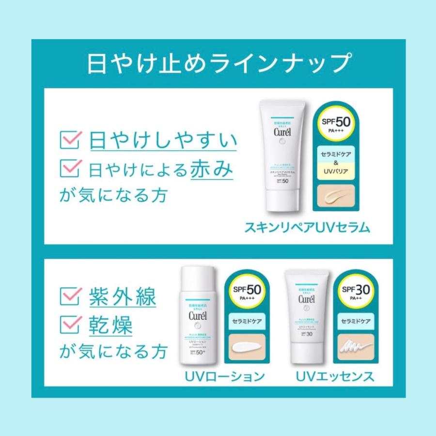 Curel キュレル 日焼け止め 潤浸保湿 スキンリペアUVセラム 60g 2個